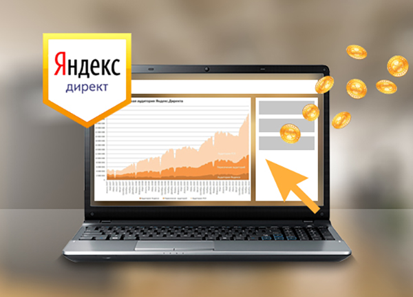 Яндекс. Директ цена за клик