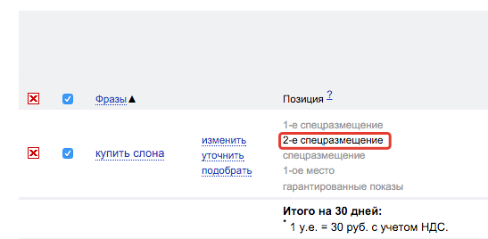 Спецразмещение в Яндекс.Директе