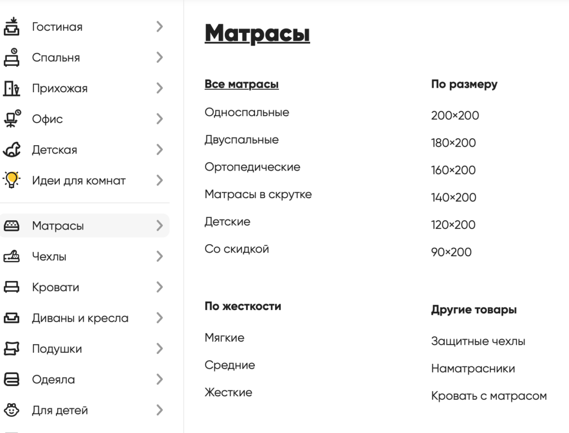 Web It Ru Внутренняя SEO оптимизация сайта - основы и пошаговый разбор | Блог Webit